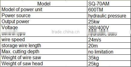 high quality SQ-70AM Hydraulic wire rebar saw machine
