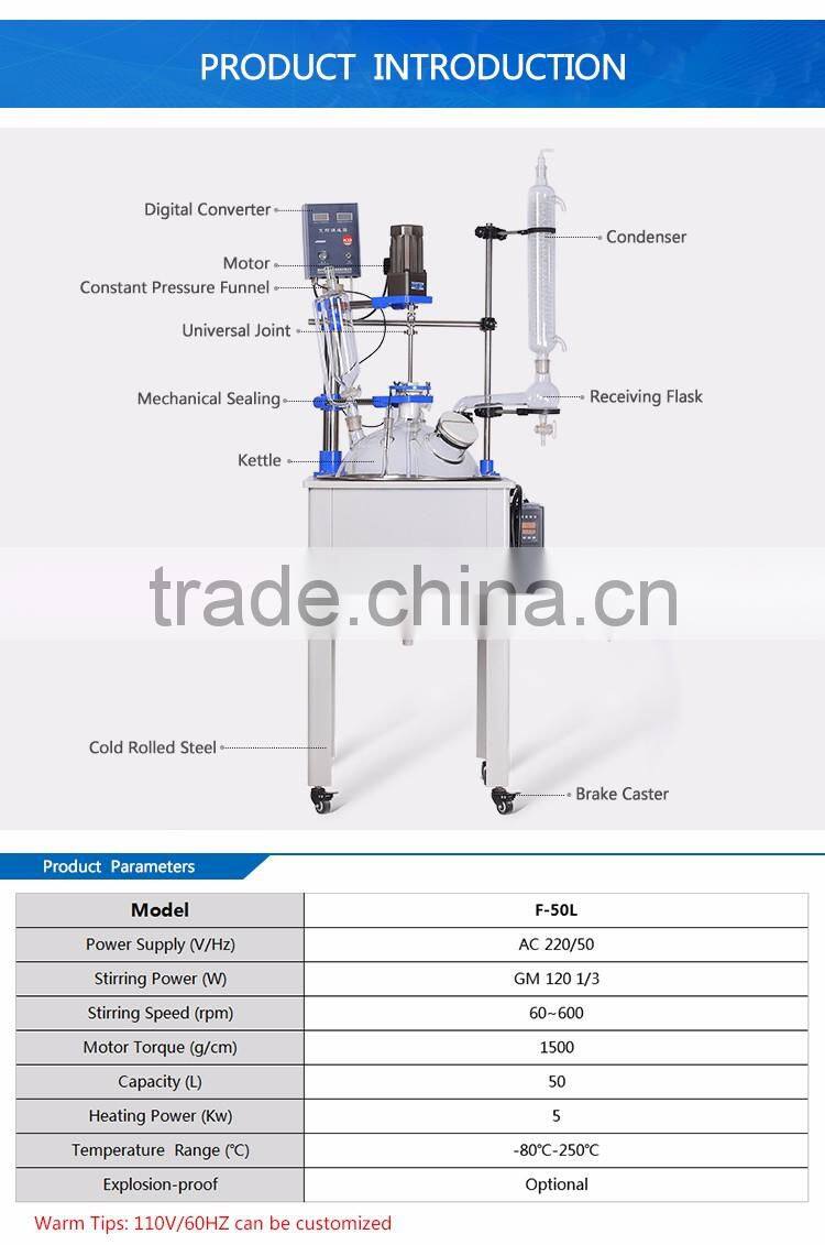 50L Energy-saving glass chemical reactor