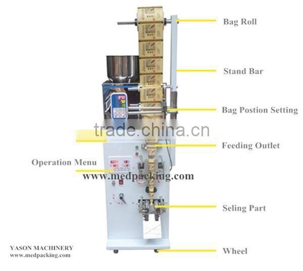 2-99g Bag Packing Machine with Bag Position Setting