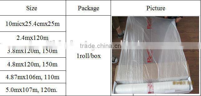 Pre-taped (cloth or paper tape) masking films