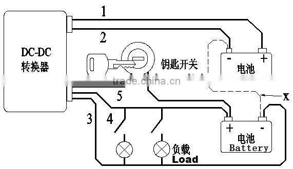 500w/600w 90v -144v to 14v isolated DC-DC converter for ev