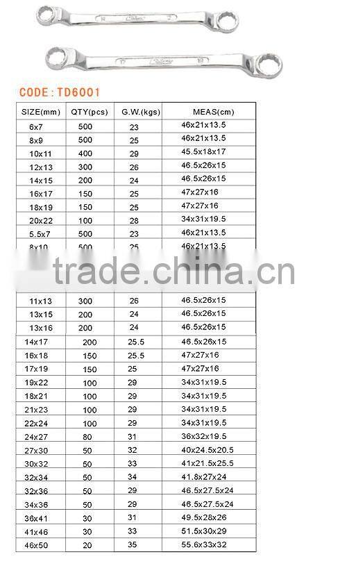 Single General Quality Double Offset Ring Spanner