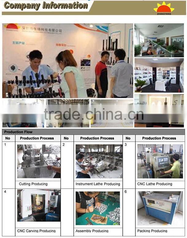 LL-6631 XML-XPE LED 3-Mode 1800LM High Powerful Rechargeable LED Headlamp