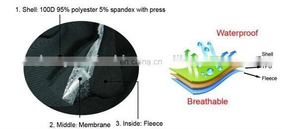 promotional navy soft shell jacket for men - 6 Years Alibaba Experience