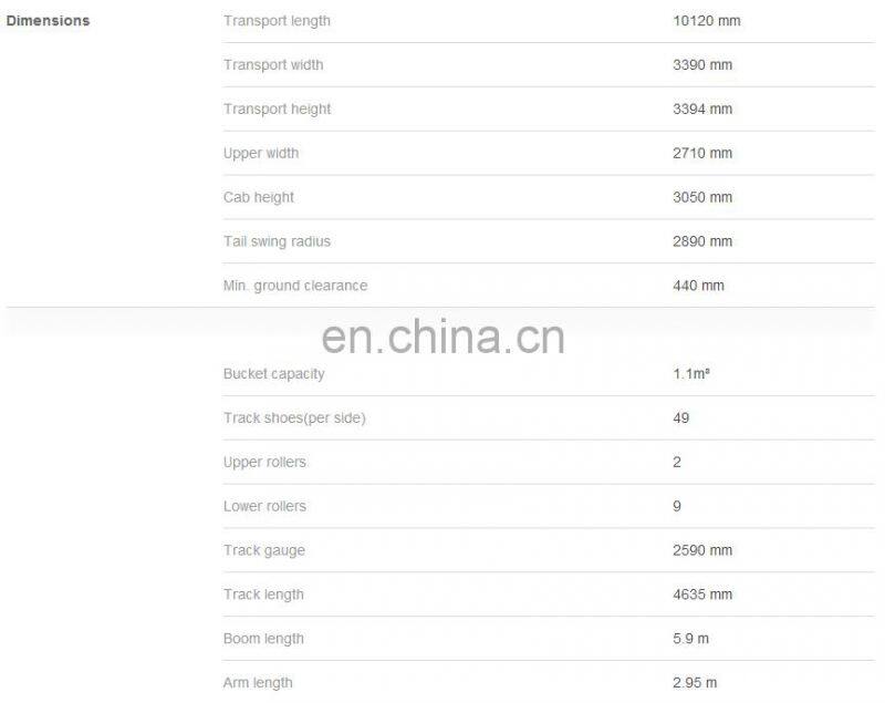 SANY 25 ton Excavator windshield swing gear paint SY235CLC