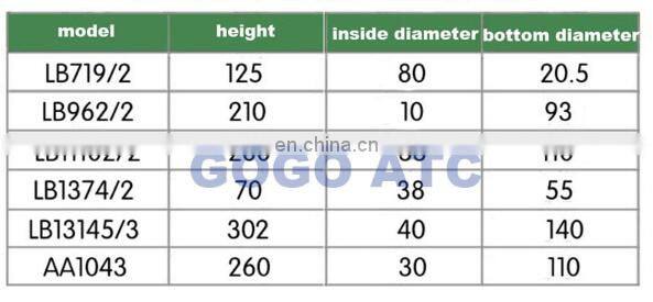GOGO ATC High quality Oil Gas Separator 1625481100 Screw air compressor oil core