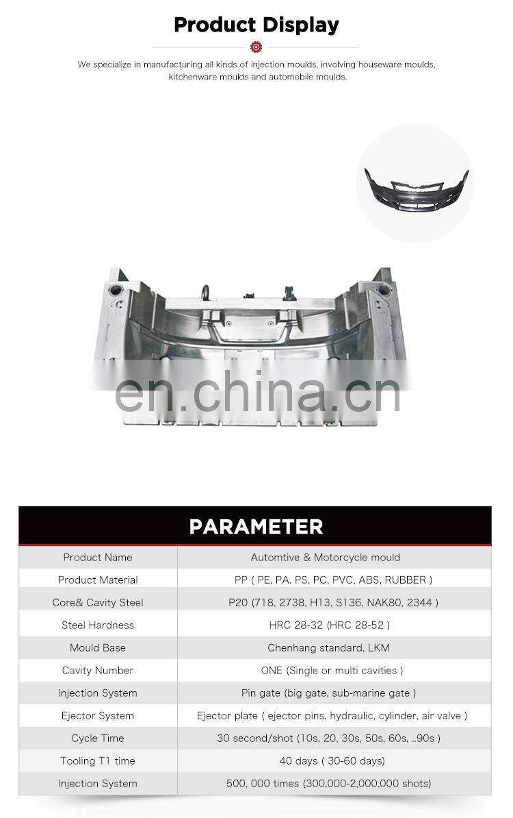 China plastic car bumpers injection machine mould manufacture