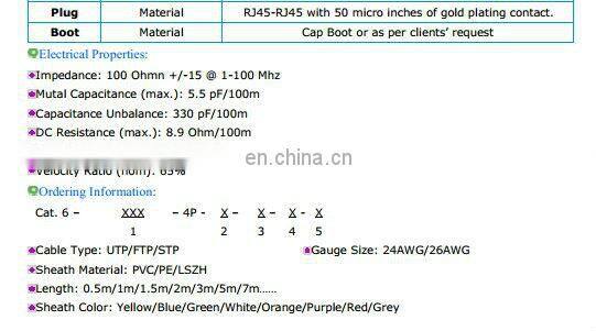 high quality better price cat 5 ftp lan network cable