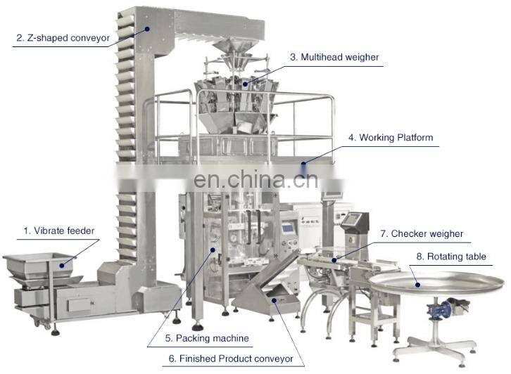 Automatic frozen meat ball/chicken nuggets/meat cubs packing machine