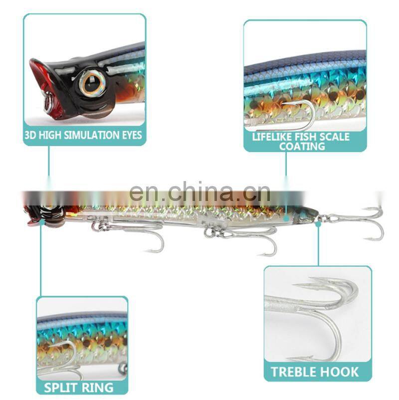 11cm 13.5g Hard Plastic Fancy Colorful Paint Freshwater Saltwater Casting Popper Bait