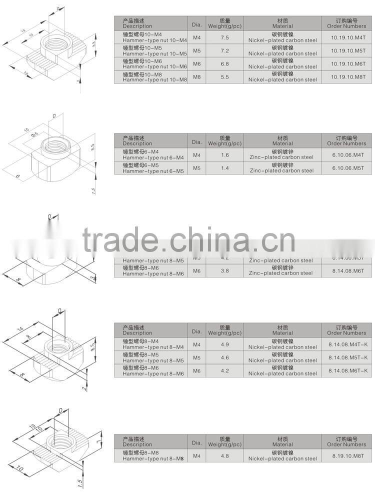 Jinli China Manufacturing Company Cheap Fasteners Nickel-Pated Carbon Steel Hammer Type T Nut 6-M5
