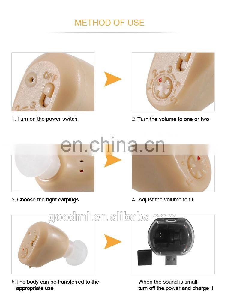 Professional invisible mini hearing aid receiver amplifier