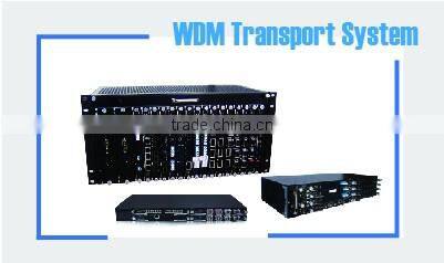 9806H xDSL ZTE Mini IP DSLAM