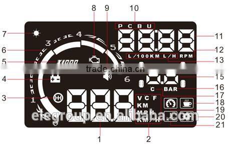 Universal HUD Vehicle-Mounted Head up system Head up display