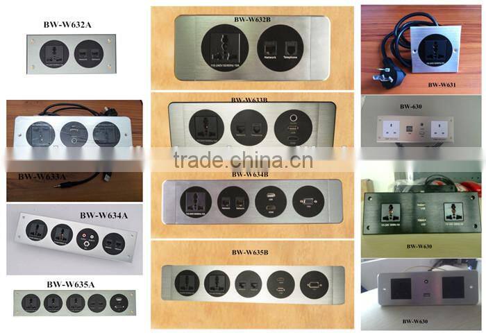 BW-W63 Electrical Socket Panel Mount/ALuminum Media Hub Wall Outlet Plate