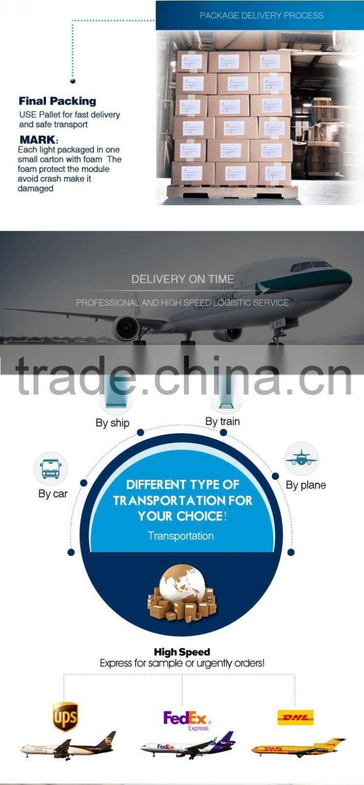 Waterproof IP67 Led road lamp module with CE and RoHS Certification