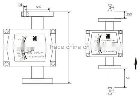 LZ metal tube water rotameter/flow meter with output signal