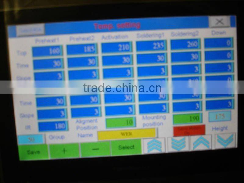 ZM-R5860C BGA Reball Station