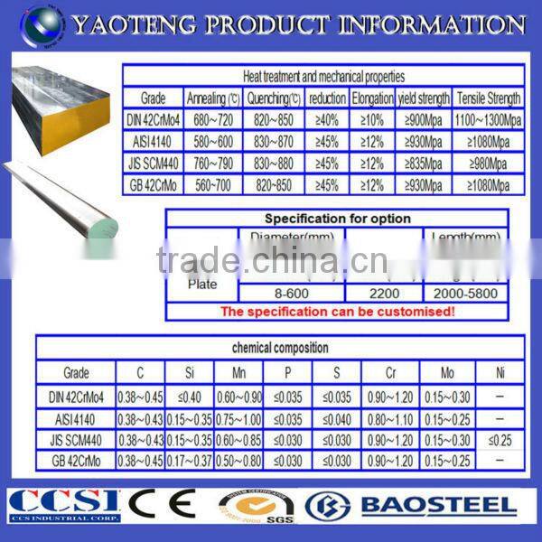 42crmo4 induction harden hard chrome plate