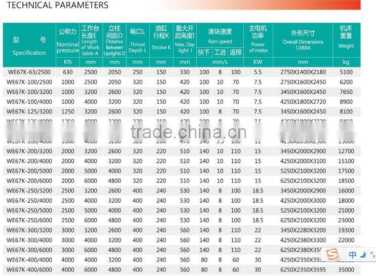 steel bending machine