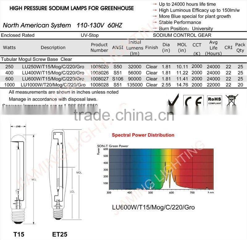 ANSI HPS Plant Grow lamp 600W