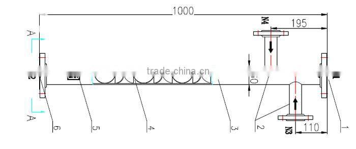 INOCO static mixer price with CE certificate