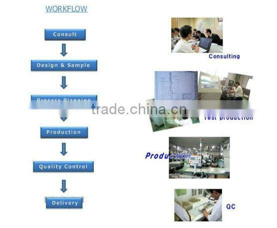 125L High Efficiency Banbury Mixer Machine