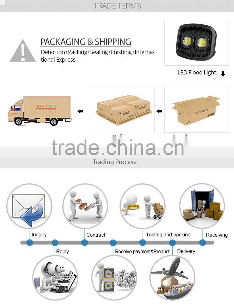 IP67 waterproof aluminum 60w stainless steel led flood light