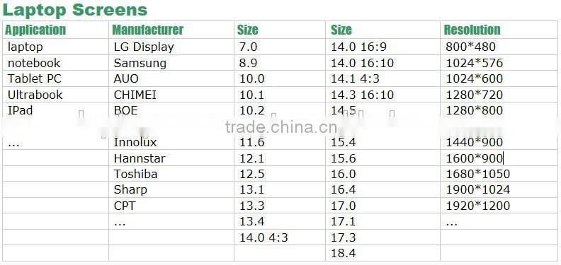 alibaba top wholesaler new original 100% tested Assembly with Cover for Samsung NP900X3E X3F