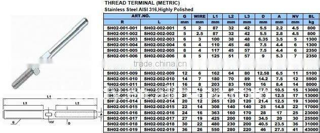 Machined Swage Stud M6