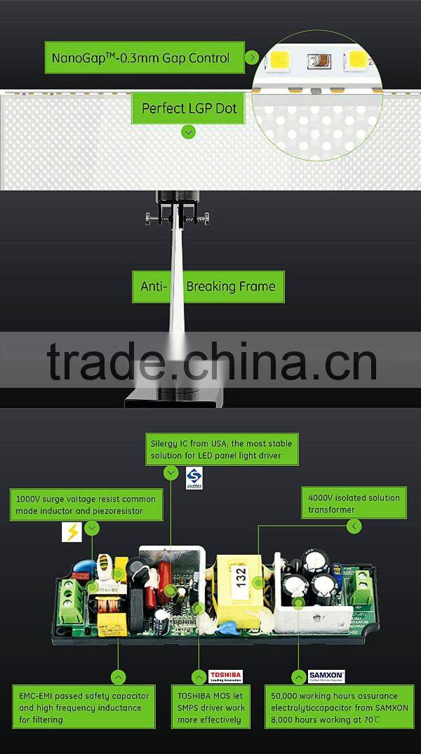 new product High quality high lumen high energy saving 40W Side lighting Square panel LED light