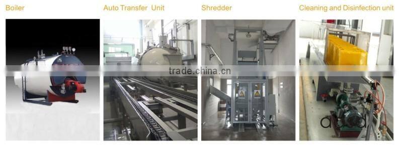 Amazing Price! Fully Automated Line and Large Amount of Medical Waste Treatment!
