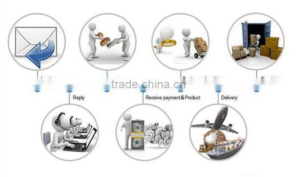 garment CAD inkjet plotter paper roll for drawing