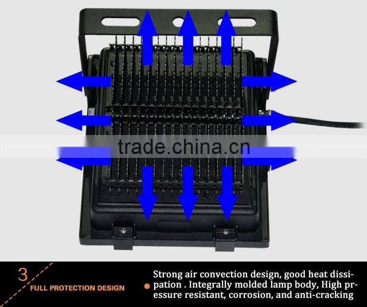 Radiator Fins Super cooling system LED Flood Light for Outdoor Lighting 200W 150W 100W 65W 50W 30W