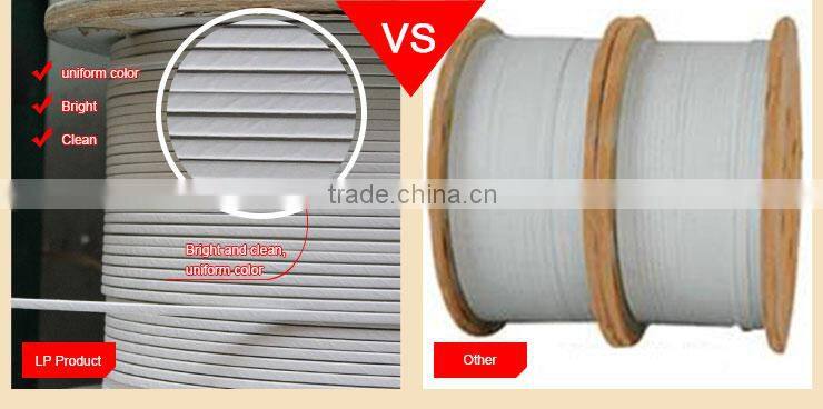 JIS Standard Nomex Paper Covered Wire Rectangular Aluminum Wire