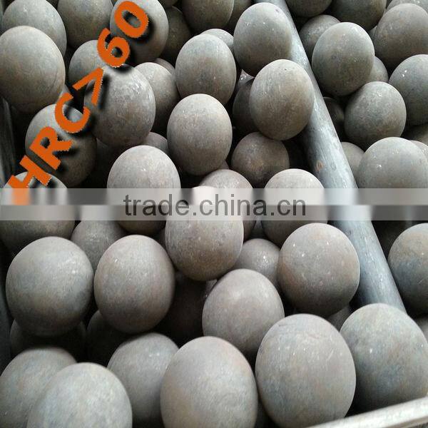 Ball mill using:forged steel grinding balls from Dia25mm to Dia150mm
