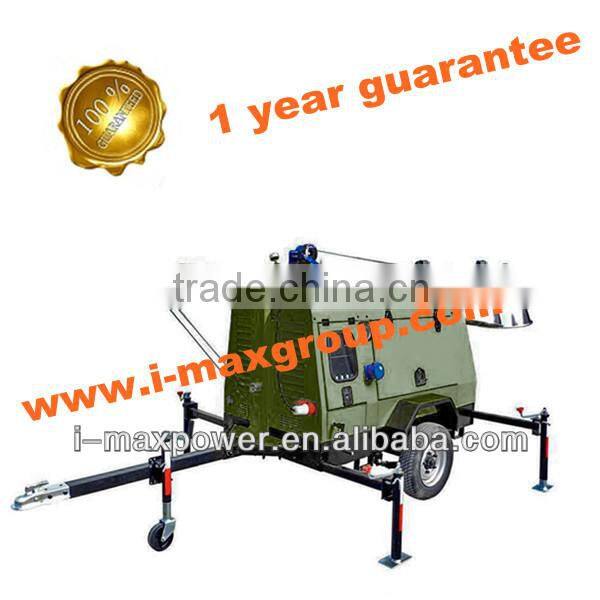 Fuzhou I-MAX 5kw Portable light tower