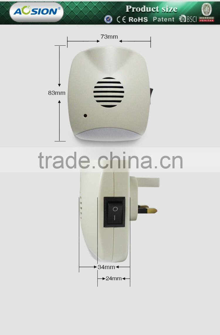 Advanced Electronic ultrasonic indoor insect repellent