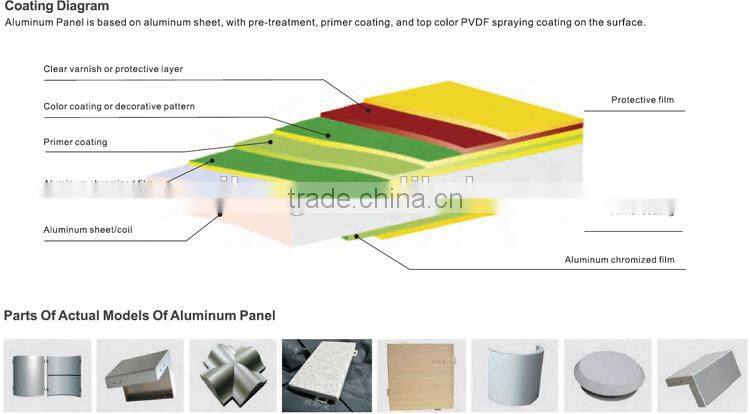 Emboss Wood Grain Exterior Wall Panel Decorative Aluminum Solid Panel