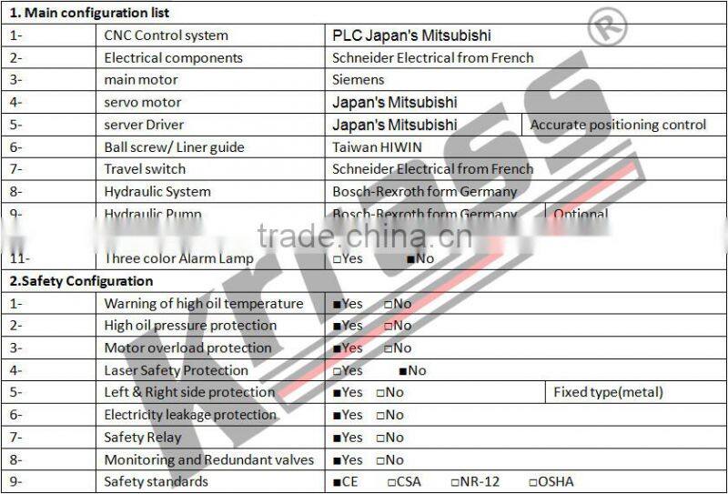 duct forming machine
