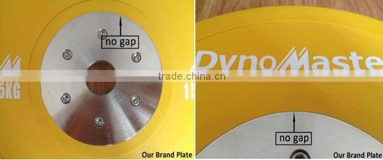 Balance Change Plate