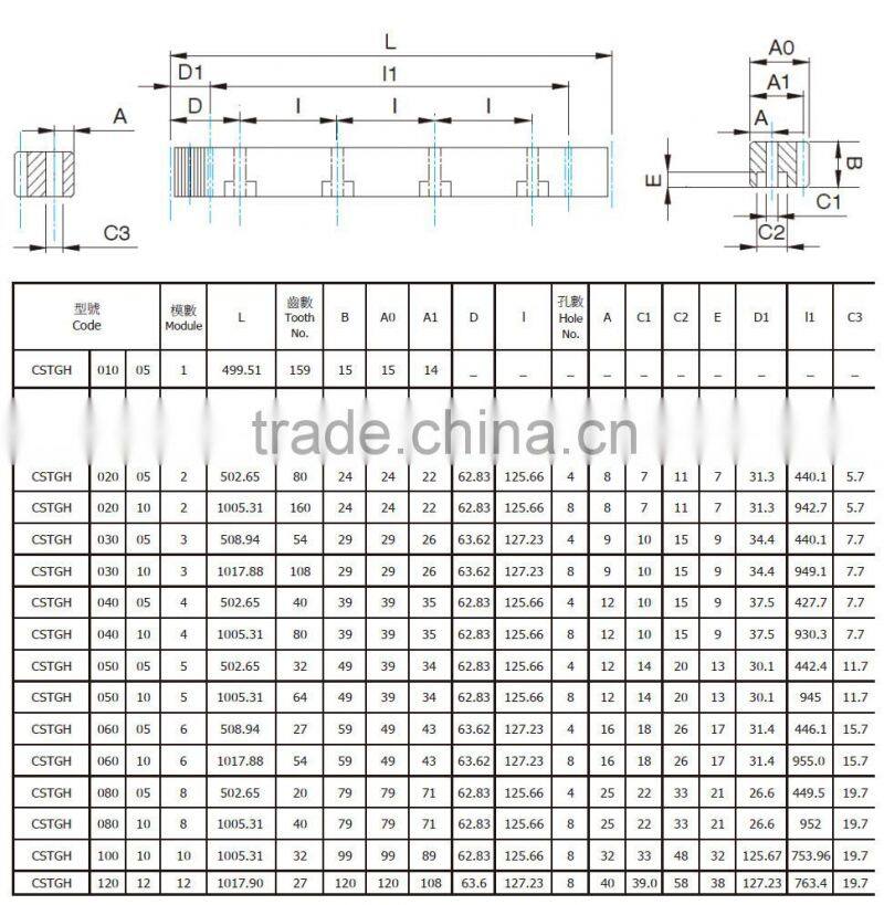 C45 steel zinc plated gear rack and pinion