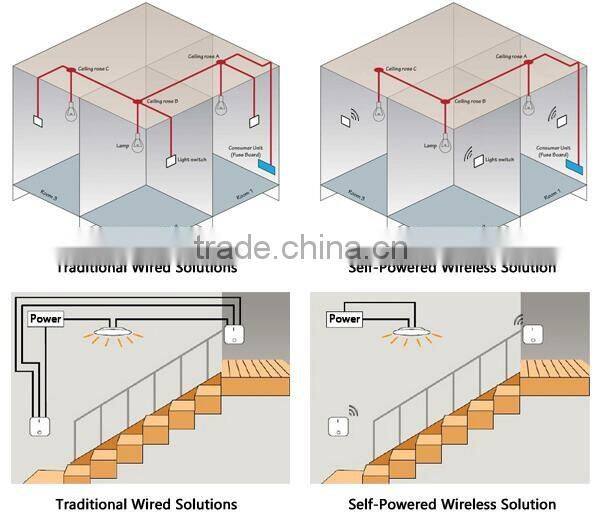China factory motion sensor light switch