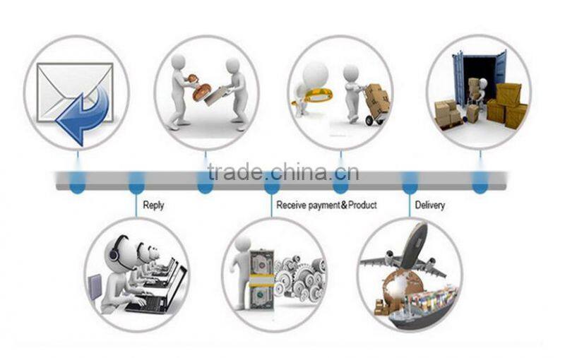 price for armor/ship building steel plate