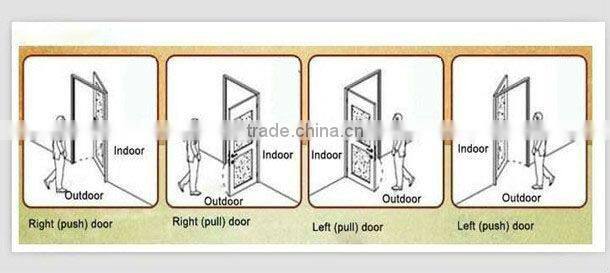 wholesale high quality split door lock magnetic digital door lock CET-1002