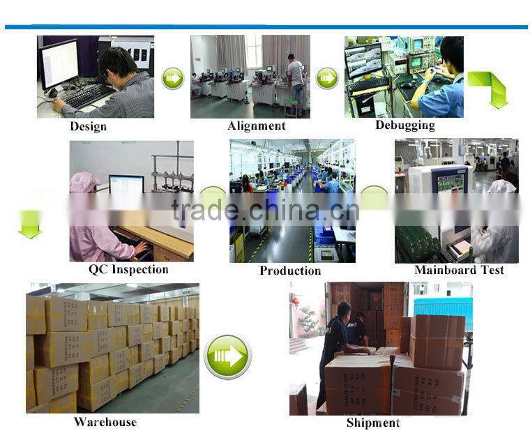 China Cheap UHF 400-470MHz 50W 200 Channel Mobile Radio CTCSS/DCS Pofung Baofeng Mobile Car radio BF-9500