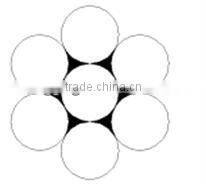 PVC Coat Galvanized steel wire rope 1x7