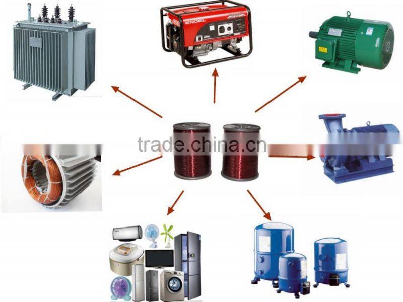 Best Price Class 180 Polyesterimide aluminum coloured wire size/guage