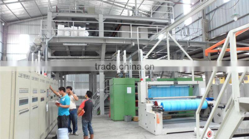 nonwoven machine