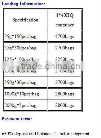 super quality, good price Detergent Powder